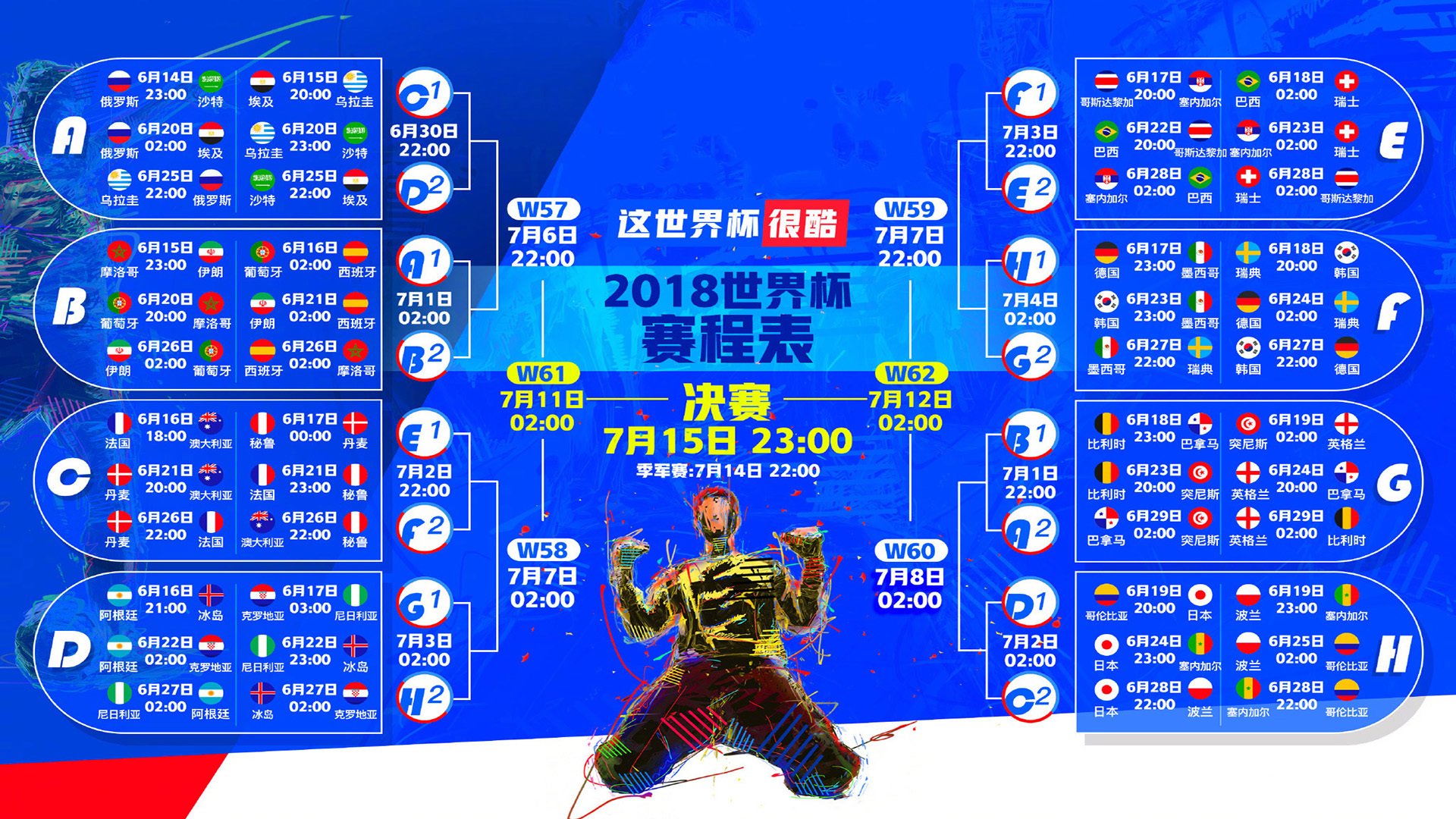 赛车般的比赛节奏：谁引领联盟的快节奏风潮？，赛车赛制